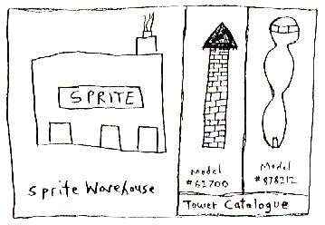 Tower Catalogue